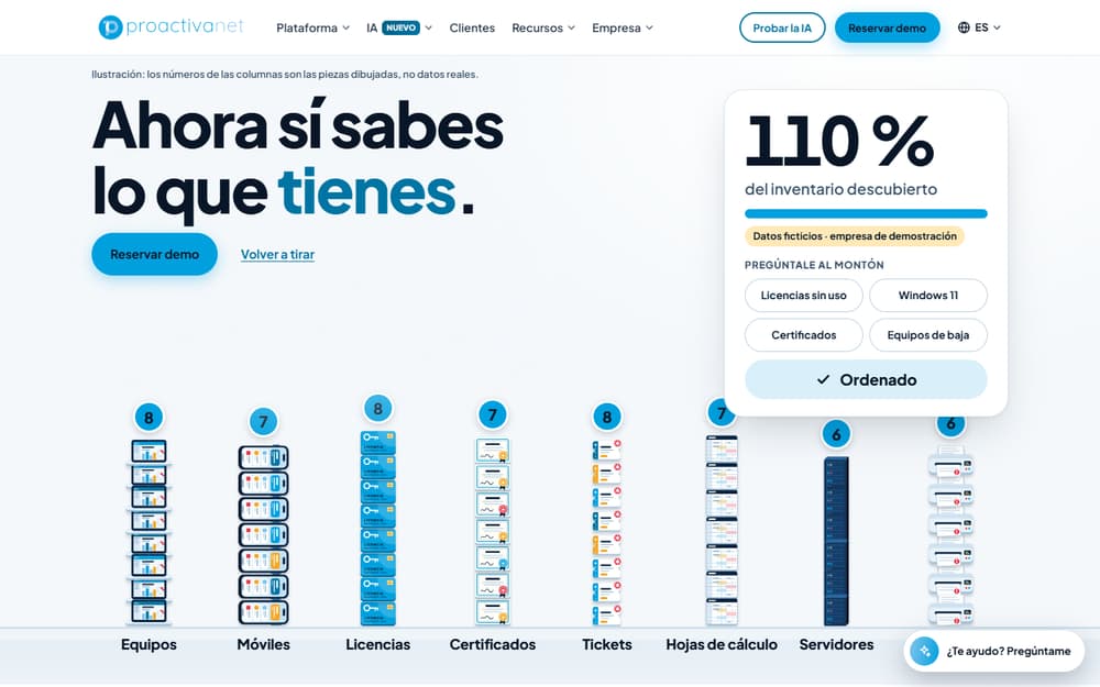 La misma portada tras pulsar Ordenar: «Ahora sí sabes lo que tienes», con los objetos en columnas por tipo y un 110 % del inventario descubierto.